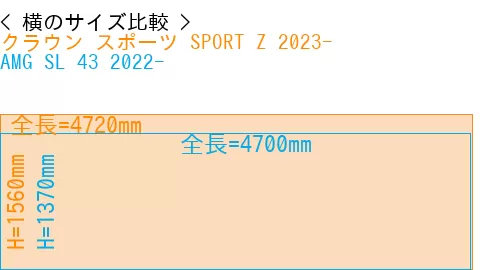 #クラウン スポーツ SPORT Z 2023- + AMG SL 43 2022-